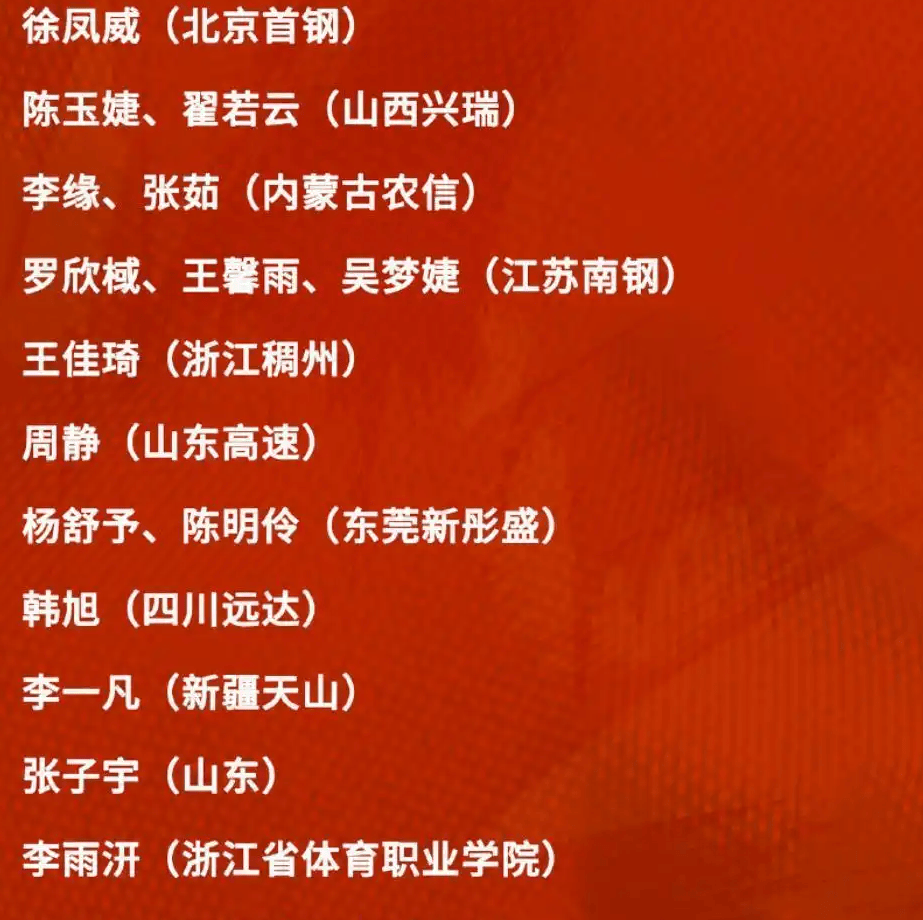 并支持宫鲁, 这也让外界