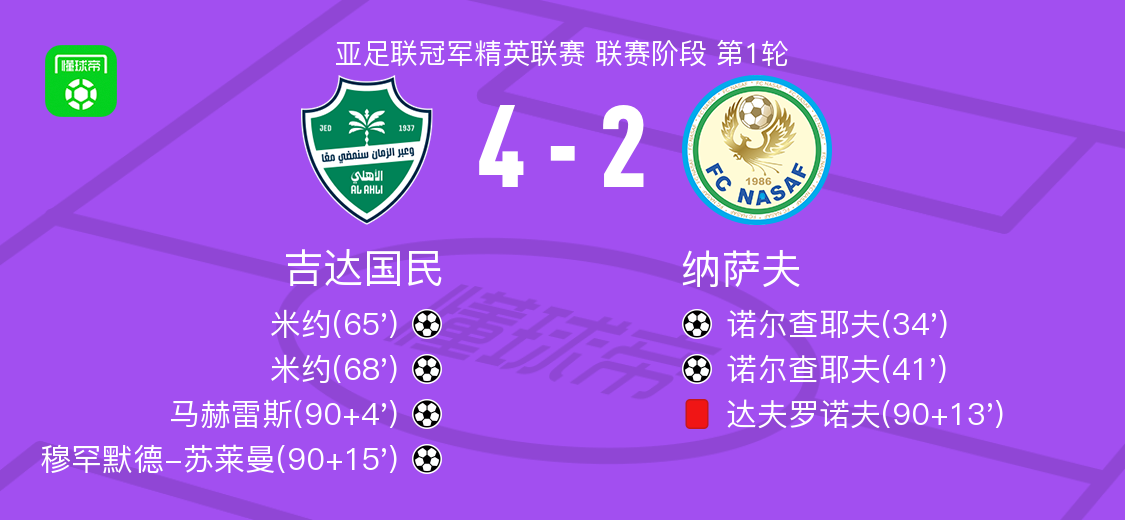 因犯规吃到, 纳萨夫球员, 吉达国民球 因犯规吃到, 纳萨夫球员, 吉达国民球