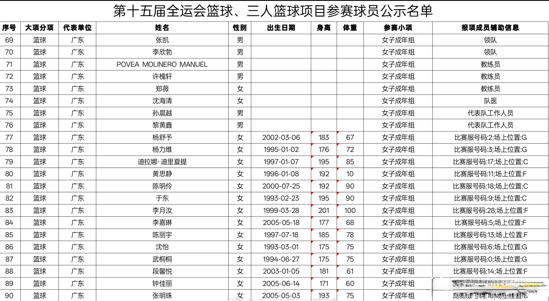 img, 宫鲁鸣重用, 信息来源 img, 宫鲁鸣重用, 信息来源