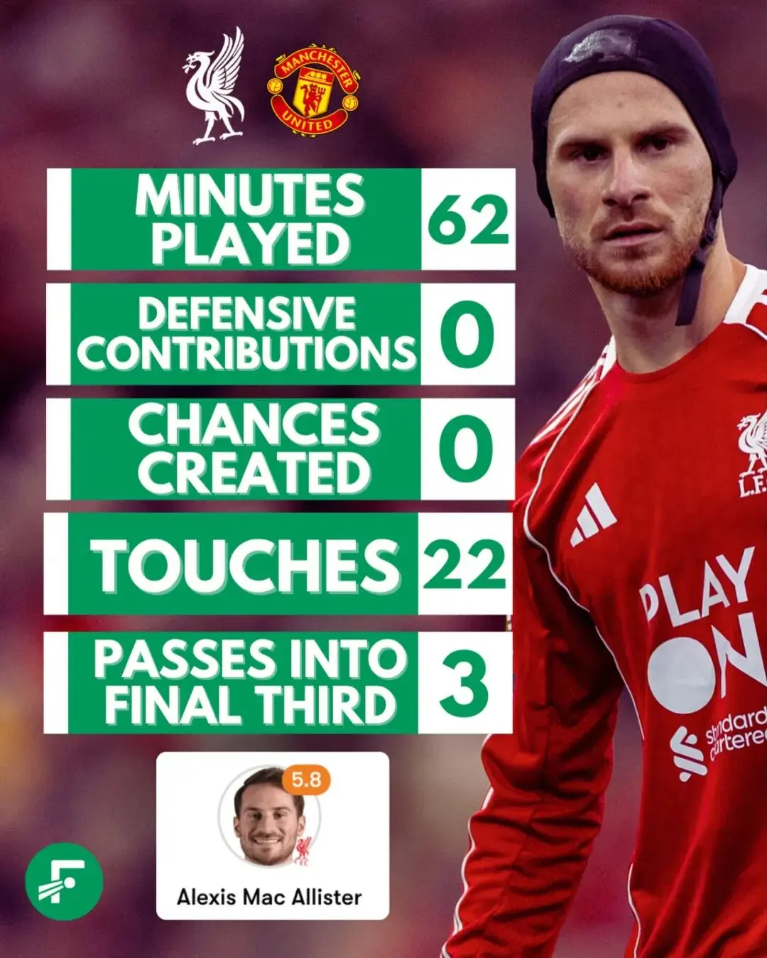 防线狼狈的, 个无所不能